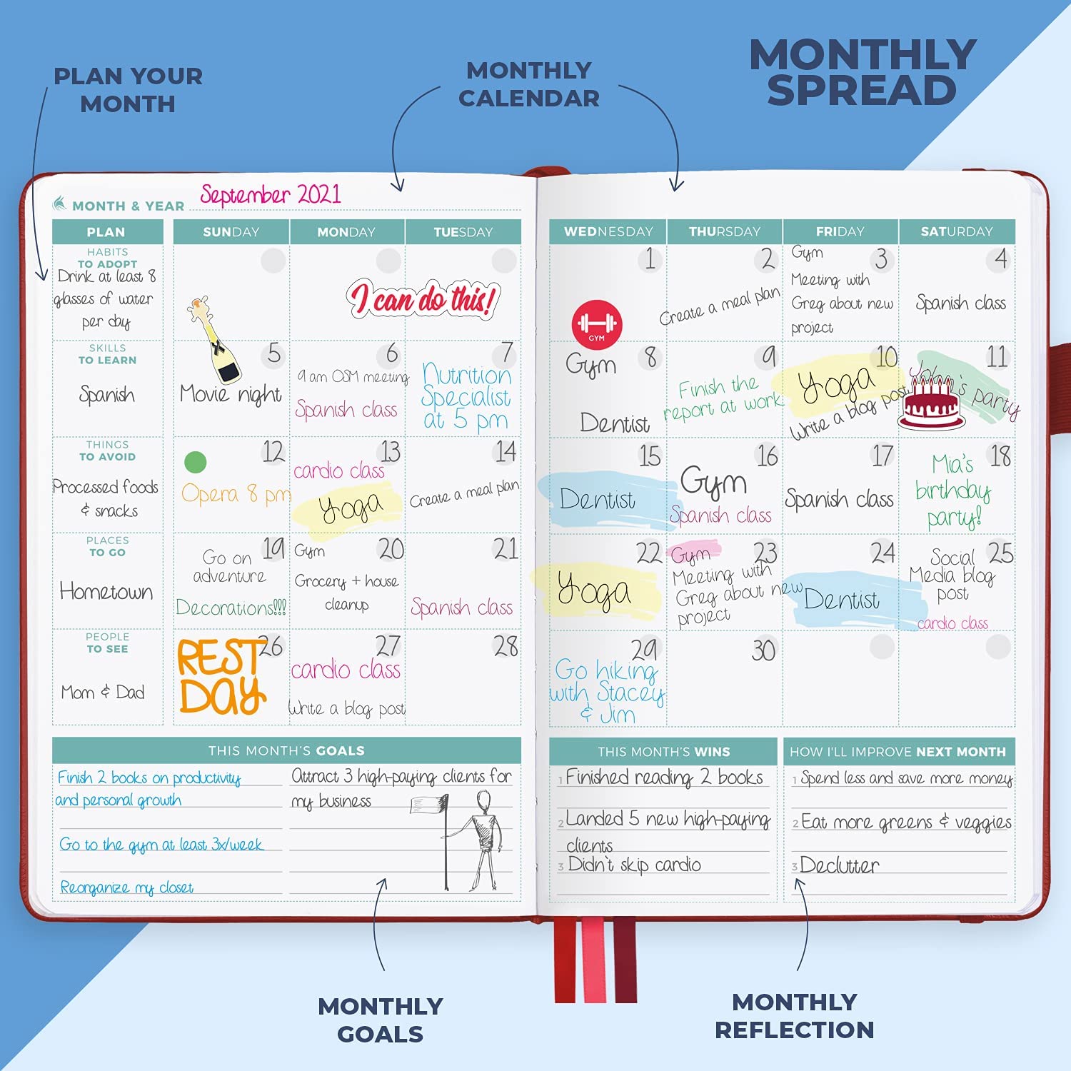 Clever Fox Planner 2nd Edition – Colorful Weekly & Monthly Goal Setting Planner, Habit Trackers, Time Management and Productivity Organizer, Gratitude Journal, Undated, A5, Lasts 1 Year – White - Image 4